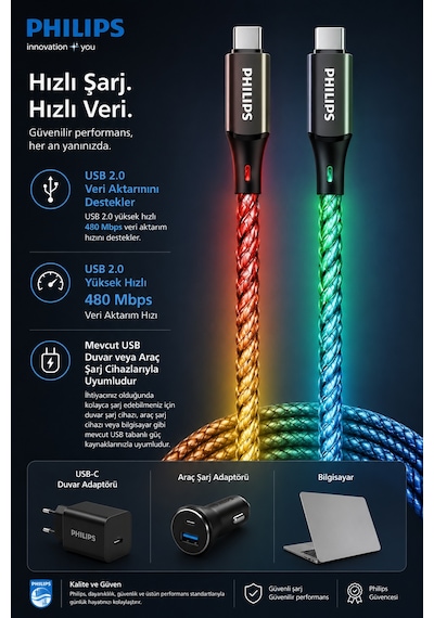 Philips Dlc5130c/00 60w 3a Usb-c To Usb-c Rgb Renkli Şarj Kablosu, 1 Metre