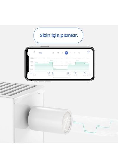 Meross Wi-Fi Uzaktan Kontrollü Akıllı HUB ve Termostat Vanası