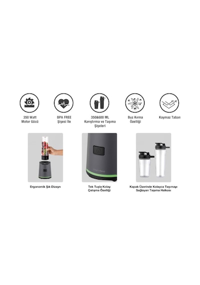Fakir Chop'N Blend Smoothie Blender