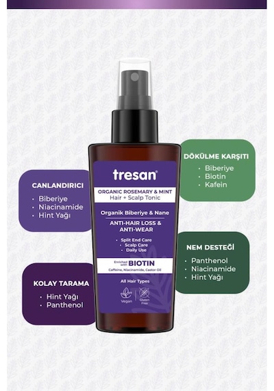 Organik Biberiye & Nane Dökülme Karşıtı Kompleks Saç Toniği Biotin Ve Kafein 125 Ml
