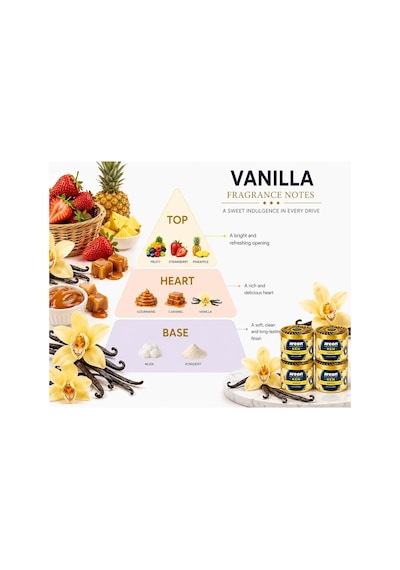 Ken Blister Vanilla Araç Bardaklık Kokusu