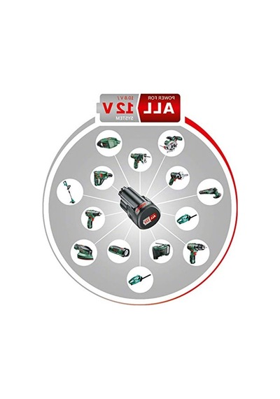Akülü Delme Ve Vidalama Makinesi, Yumuşak Çanta İçinde Kullanım Kolaylığı