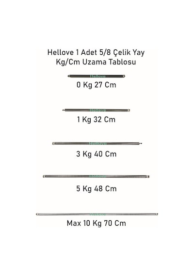 Avmmarketim Kapı Yayı Çelik Yay 2 Adet Birden 26 Cm Uzunluğunda Hoppala Yay