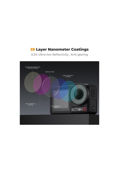 K&f Concept Nd Filtre Setleri, 4'lü Paket Cpl, Nd8, Nd16, Nd32 Filtre, Djı Osmo Action 5 Pro/action 4 İle Uyumlu, Polarize Edici Nötr Yoğunluk Hd Cam