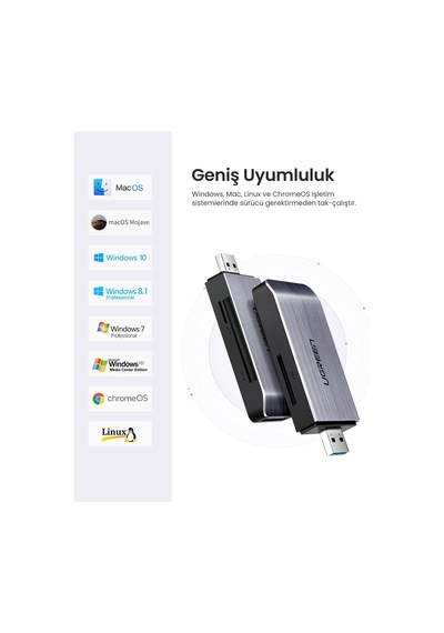 Ugreen 50541 Usb A 3.0 4 İn 1 Cf Sd Tf Ms Kart Okuyucu