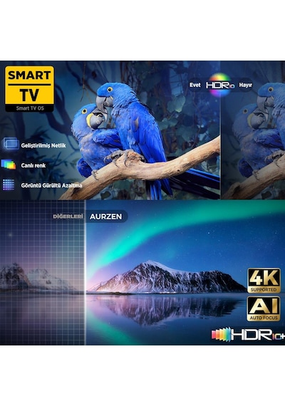 Vankyo Aurzen Boom 3 WiFi + Bluetooth 300 Inç 4K Smart TV Projeksiyon Cihazı Altın