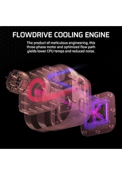 Tr İcue Lınk Tıtan 360 Rx Rgb Aıo 360mm İşlemci Soğutucusu - Beyaz Cw-9061021-ww Diğer