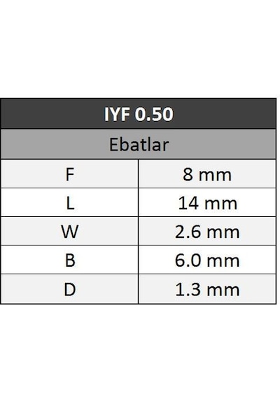 Gwest Yüksük Kablo Ucu 0.50 80 Adet