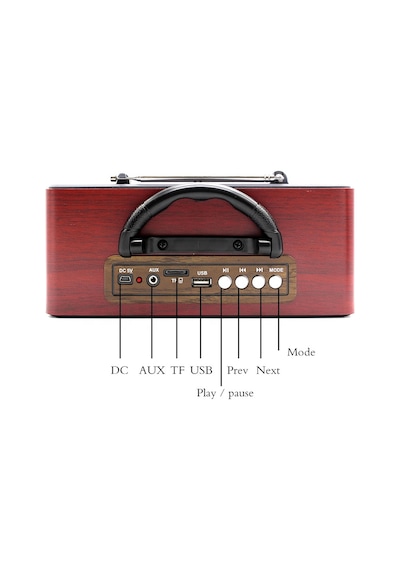 Meier M-115Bt Bluetootlu-Kumandalı Usb/Sd/Mp3 Şarjlı Radyo