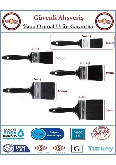 Aldeko Plastik Saplı Yağlı Boya Fırçası - No: 1.5