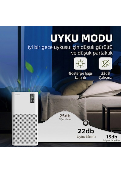 Neutron NTL-AP-650-HP13P Akıllı Hava Temizleyici 650 m³ 3 Katmanlı Filtre, Geniş Ortamlar Için Hava Temizleme Cihazı