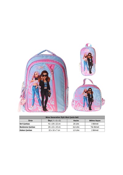 Wow Generation Üçlü İlkokul Okul Çanta Seti - Pembe - Turkuaz - Wonderful Baskılı - Kız Çocuk - Setwg-w6069a Çok Renkli