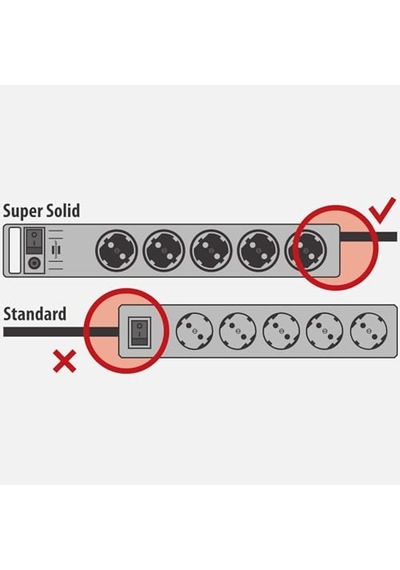 Brennenstuhl Super-solid Surge Protection 13.500 A 5'li Priz, Siyah 0