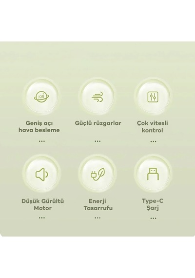 Ally S21 Şarjlı Fan Ergonomik Ev Ofis Sessiz Vantilatör- 5775 Renk: Mavi