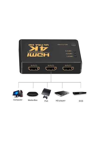 Gplus Ifswr-302 Hdmi 3 Port Giriş 1 Port Çıkış Kumandalı Switch