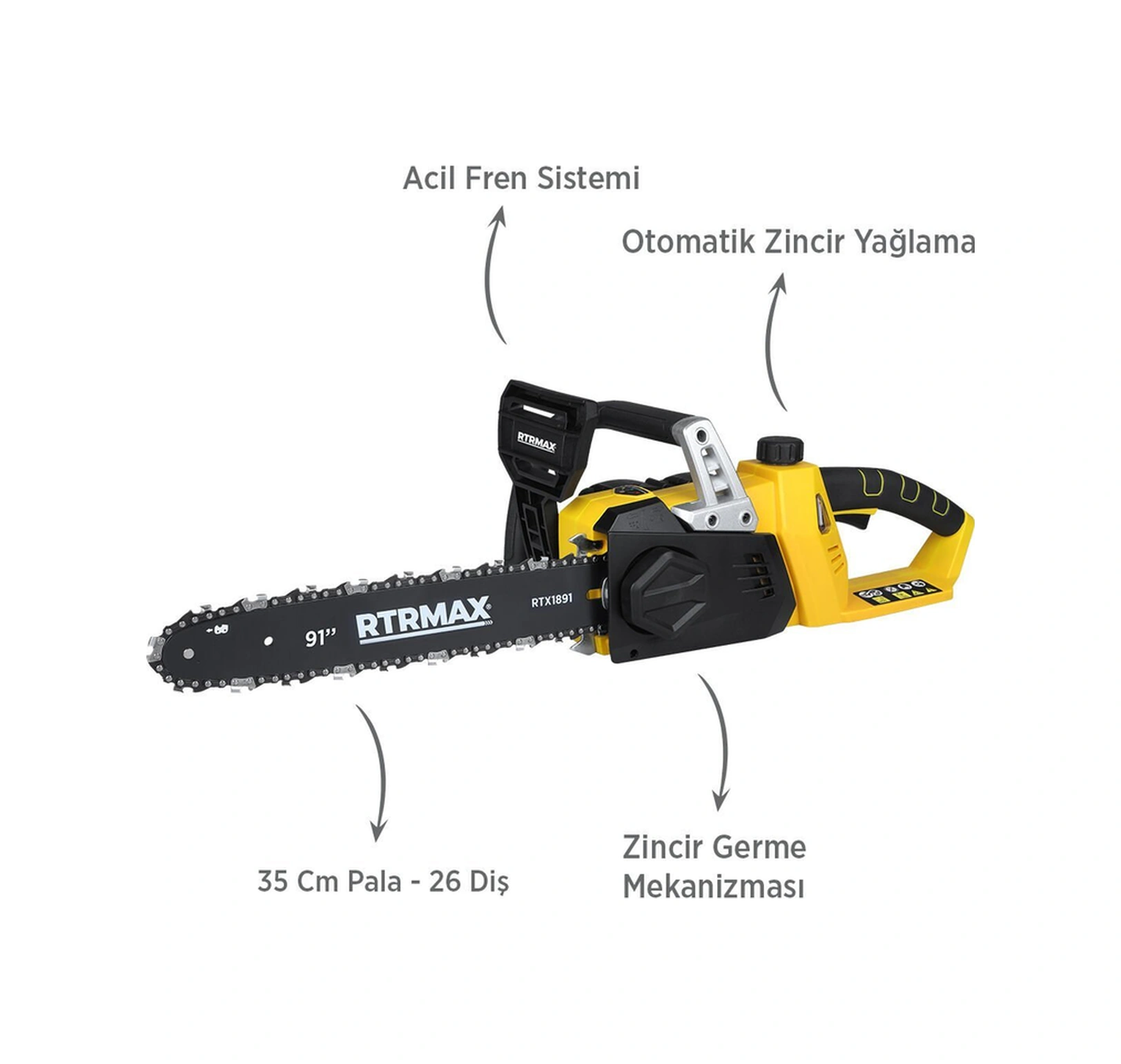 Rtrmax RTX1891BSET Eldiven + Testere Zinciri Şarjlı Ağaç Kesme Motoru 3'lü Set