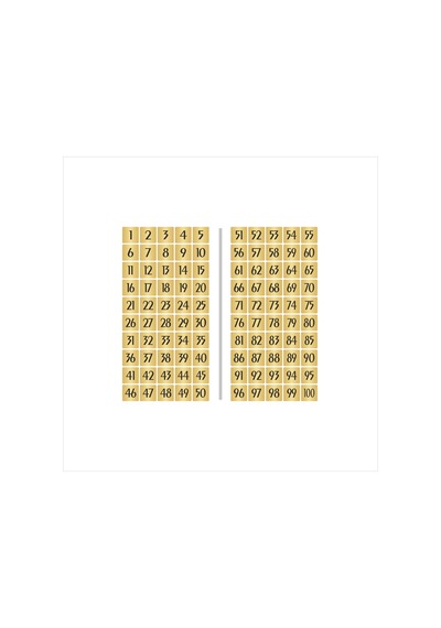 Metal Kapı Masa Dolap Numarası Sade Model 3,5x3,5cm Altın Renk 100 Adet 1 100