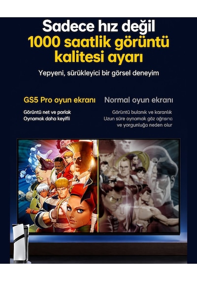 Gs5 Pro Kablosuz Çift Kol Yeni Nesil Oyun Konsolu Uyumlu 4k-hdmı 53 Emulatör 30000 Oyunlu 2.4g Gaming Atari