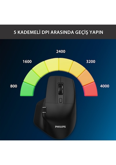 Philips SPK7858 Bluetooth Kablosuz Çift Modlu 4000DPI 7 Tuşlu Optik Mouse