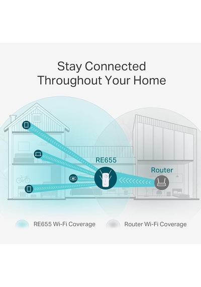 Tp-link Wlan Amplifikatörü, Wlan Uzatıcı
