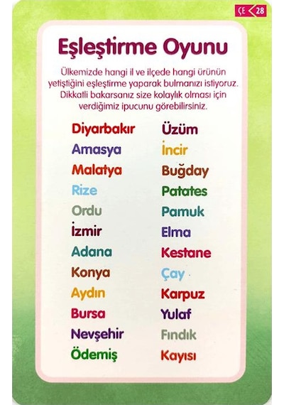 Çocuklarla 100 Etkinlik Eğitici Kartlar - Etkinlik Kartları