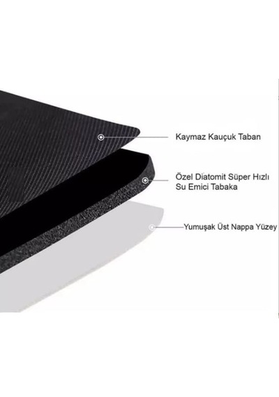 Süper Su Emici Kaymaz Tabanlı Paspas Paspası Oval Diatomit Paspas Süper Emici Paspas Oval 60x39cm Çok Renkli