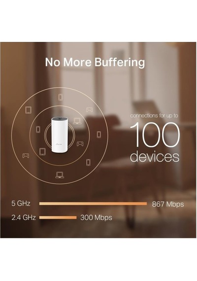 Tp-Link Deco M4 Ac 1200 Tüm Ev Mesh Wi-Fi Sistemi 2 Adet