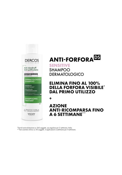 Lexroo Dercos Anti Dandruff Hassas Saç Derisi İçin Kepek Karşıtı Şampuan 200 Ml Kıvırcık / Dalgalı