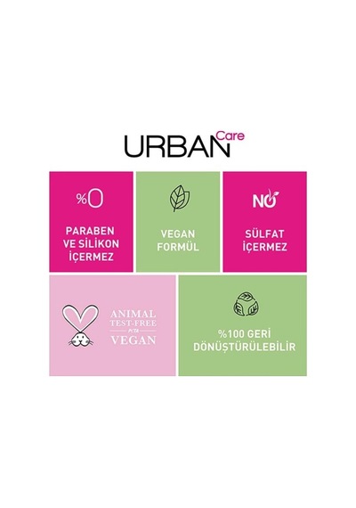 Urban Care Argan Oil & Keratin Saç Bakım Maskesi 50 Ml X 3 Adet PKT.URBANCARE.050