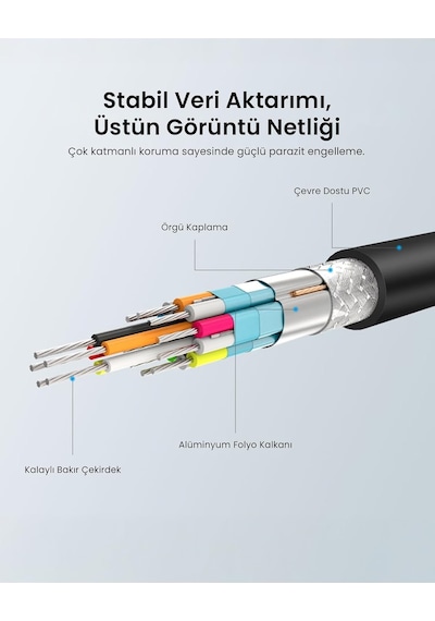 Mm101 Kablo Adaptörü, Siyah