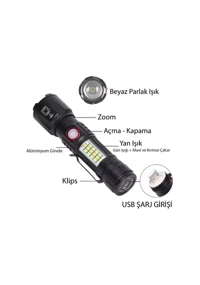 Ws-2828 Ultra Usb Şarjlı Polis El Feneri, Bekçi, Asker El Feneri Kırmızı Mavi Çakarlı 1000 Lümen Bx40