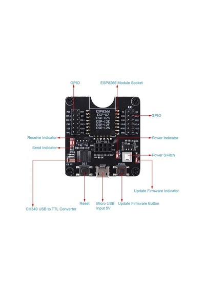 Esp8266 Geliştirme Kartı Test Modülü - Esp8266 Development Board Tester