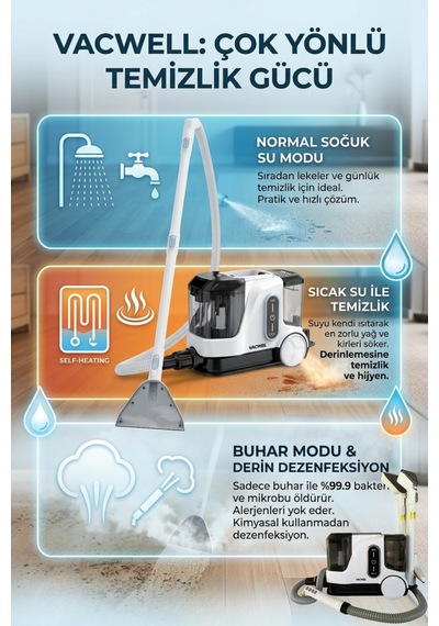 Vacwell Buharlı Halı Ve Koltuk Yıkama Makinası 2000w Cam Silme Aparatlı Vac13