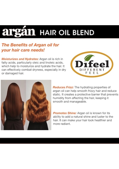 Premium Doğal Saç Yağı - Argan Yağı 2,5 Ons