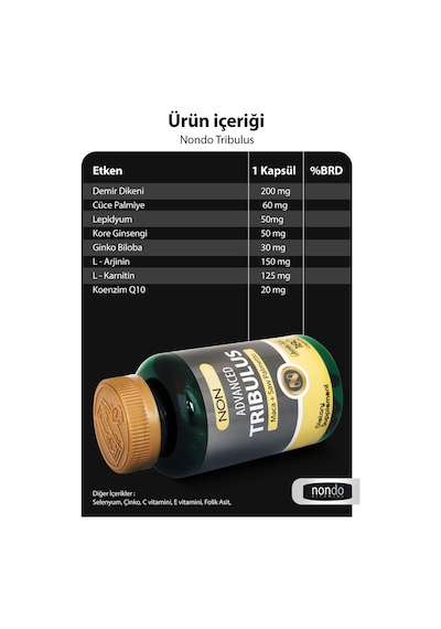 Nondo Trıbulus 180 Kapsül