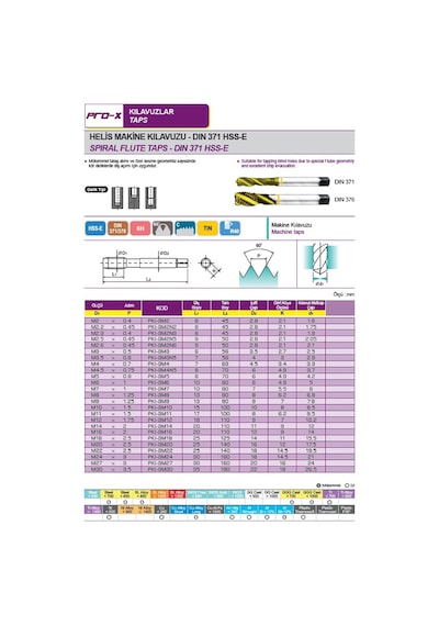 Pro-X Metrik Sekiz Helis Makina Kılavuzu M8X1.25 - Pkı-3M8