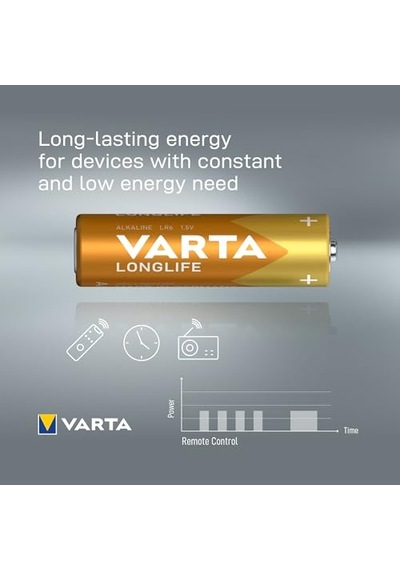 Varta Longlife Aaa Alkalin Kalem Pil 10'lu Paket