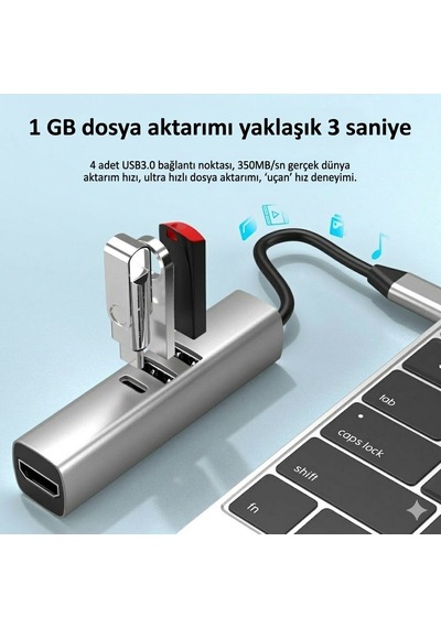 7in1 4k Hdmi 2xusb 3.0 Sd Tf Kart Okuyucu Pd 100w Type-c Şarj Çevirici Adaptör