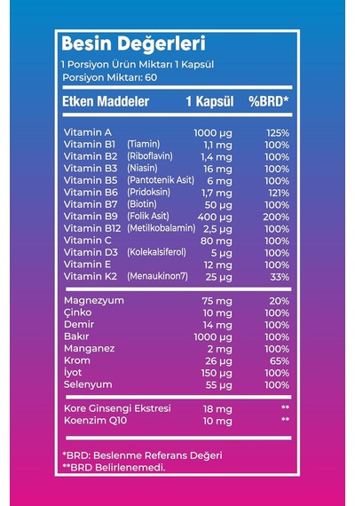 Multivitamin Women Kapsul - 60x1 2 Paketi