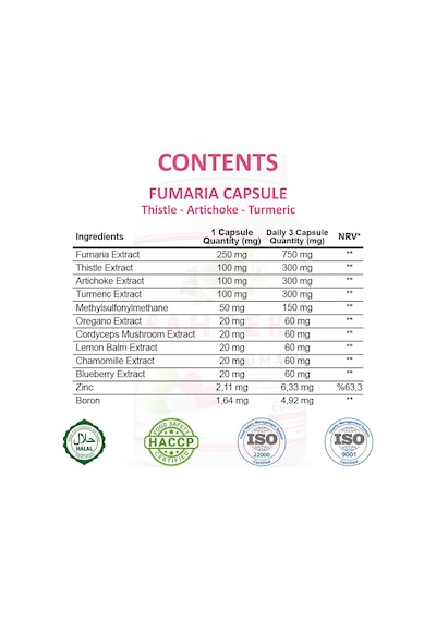 Gökçek Şifa Şahtere (Fumaria Capsule) 60 Kapsül