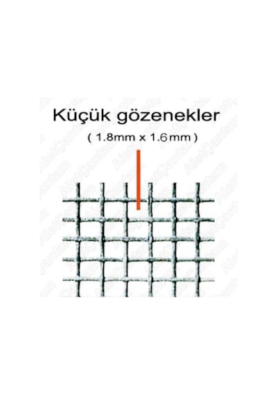 Sinek Teli 220cm X 200cm Sineklik Tülü Fiberglass Güneşe Dayanıklı