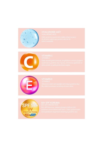 Cliniclab Cilt Tonu Eşitleyici Nemlendirici Koruyucu ve Kapatıcı Özellikli CC Krem SPF50 30 ML