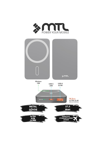 10000 Mah 15w+22.5w Turbo Şarj Dahili Kablolu 37.5w Led Göstergeli Pd Ve Qc 3.0 Powerbank Mt4610 Çok Renkli