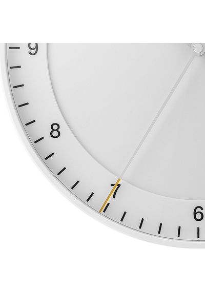 Braun Bc17w Beyaz Duvar Saati Beyaz