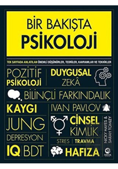 Bir Bakışta Psikoloji - Nicky Hayes - Nova Kitap