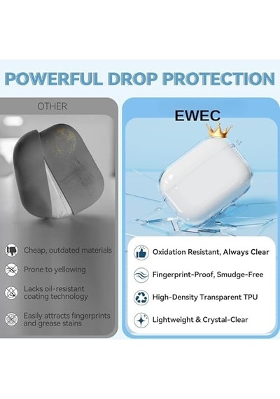 Pro 3.nesil Uyumlu Şeffaf Premium Kulaklık Kılıfı, Kulaklık İpi Ve 3'ü 1 Arada Bluetooth Kulaklık Temizleme Kalemi Seti Şeffaf