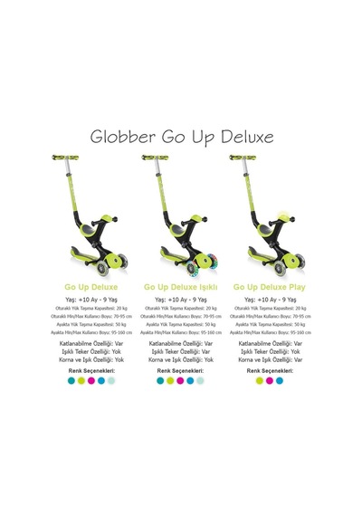 Go Up Deluxe Işıklı Scooter - Pembe