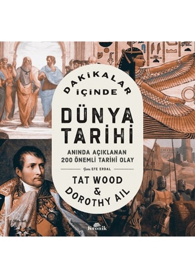 Dakikalar Içinde Dünya Tarihi
