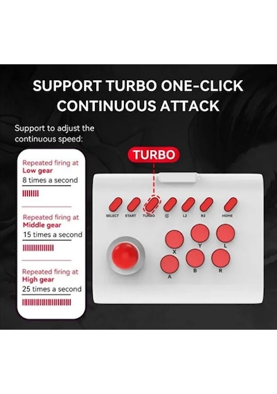 Bsp Y02 Joystick Switch Ps3 Ps4 Pc Android Apple Uyumlu iPad Mf Tv Retro Oyun Konsolu Joystick Beyaz