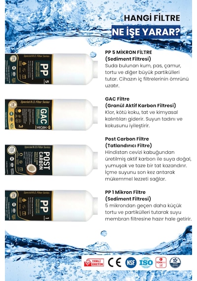 Water Global 5 Li Kapalı Kasa Filtre Seti 80 Gpd Membran Coconut Post Karbon Üreticiden 5'Li Filtre Seti